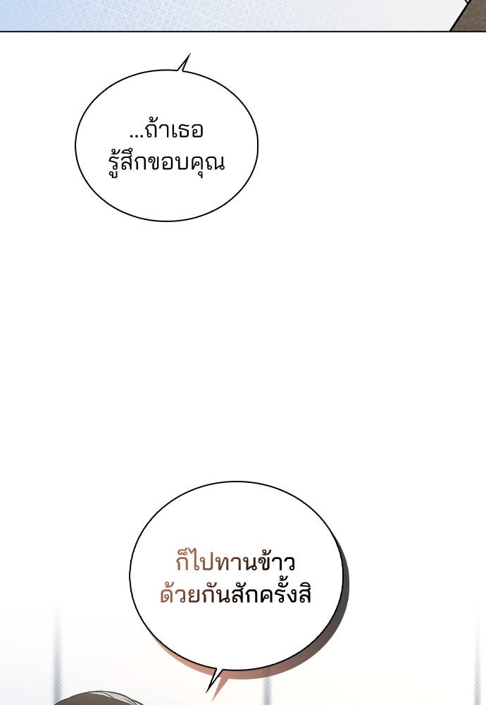 รีวิวที รักนี้กี่คะแนน? - หน้า 33