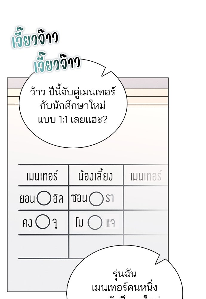 รีวิวที รักนี้กี่คะแนน? - หน้า 41