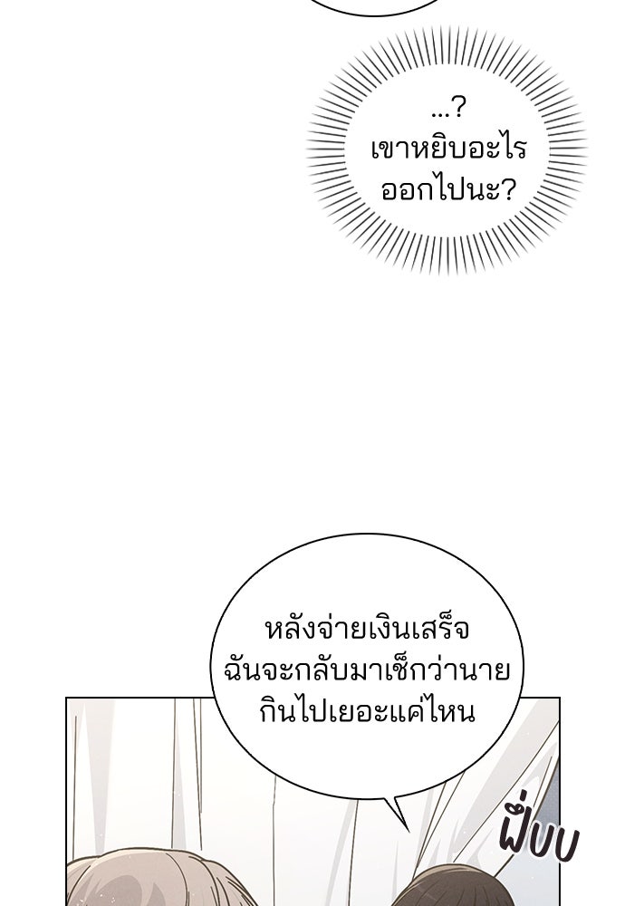 รีวิวที รักนี้กี่คะแนน? - หน้า 33