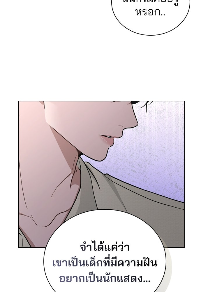รีวิวที รักนี้กี่คะแนน? - หน้า 84