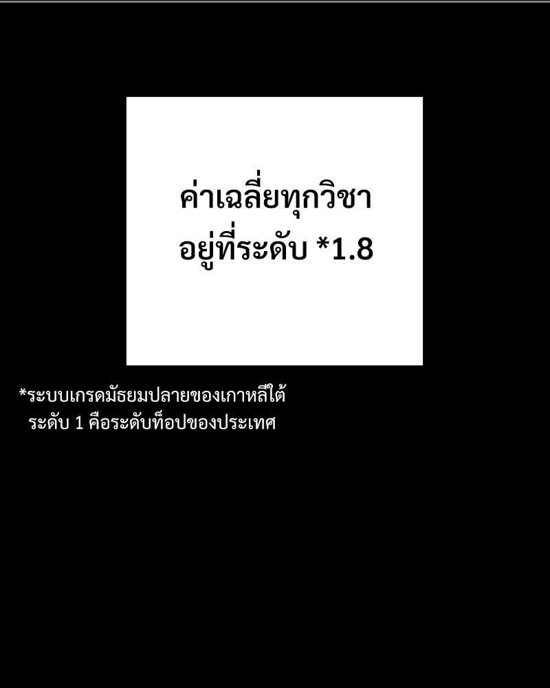 บอกมาค่าตัวเท่าไหร่ - หน้า 205