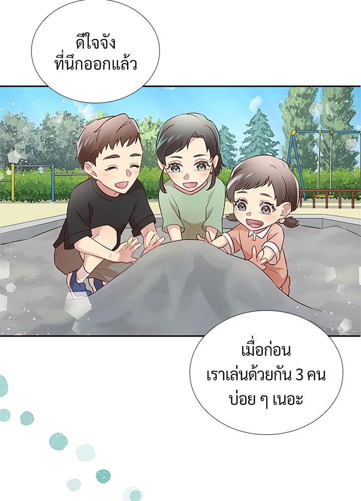 แด่ 3 เดือนสุดท้ายด้วยใจสลาย - หน้า 29