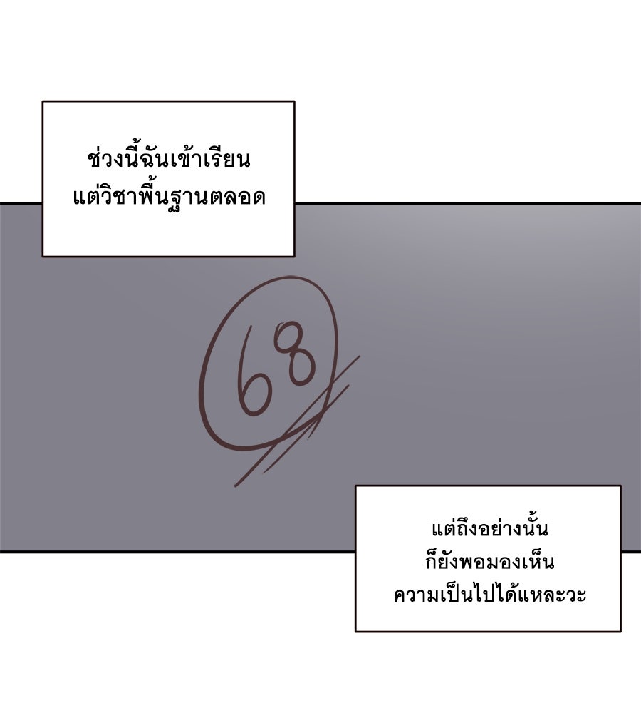 ตื่นค่ะ! จอนซึงยอน - หน้า 80