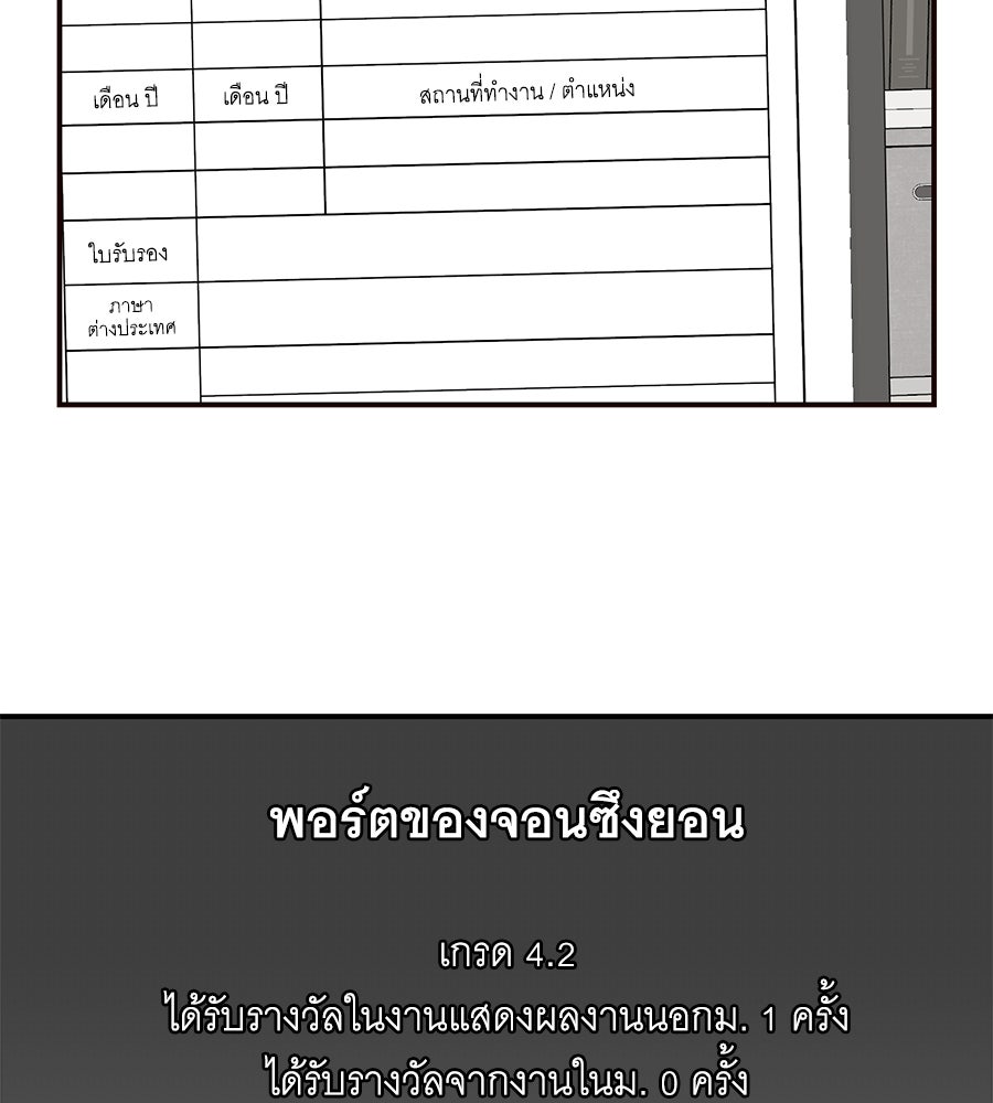 ตื่นค่ะ! จอนซึงยอน - หน้า 3