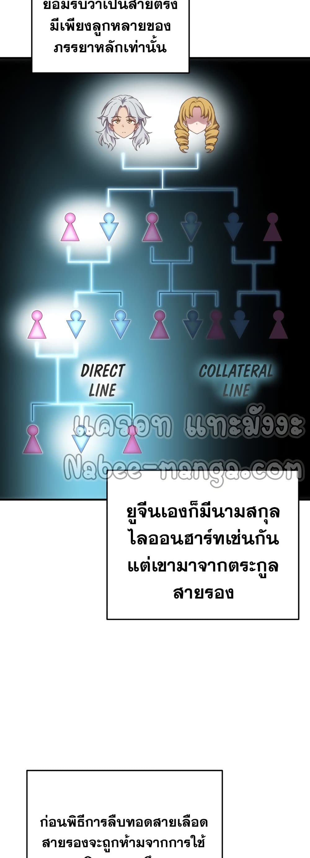 Damn Reincarnation ชีวิตใหม่ของนักรบผู้เสียสละ - หน้า 5