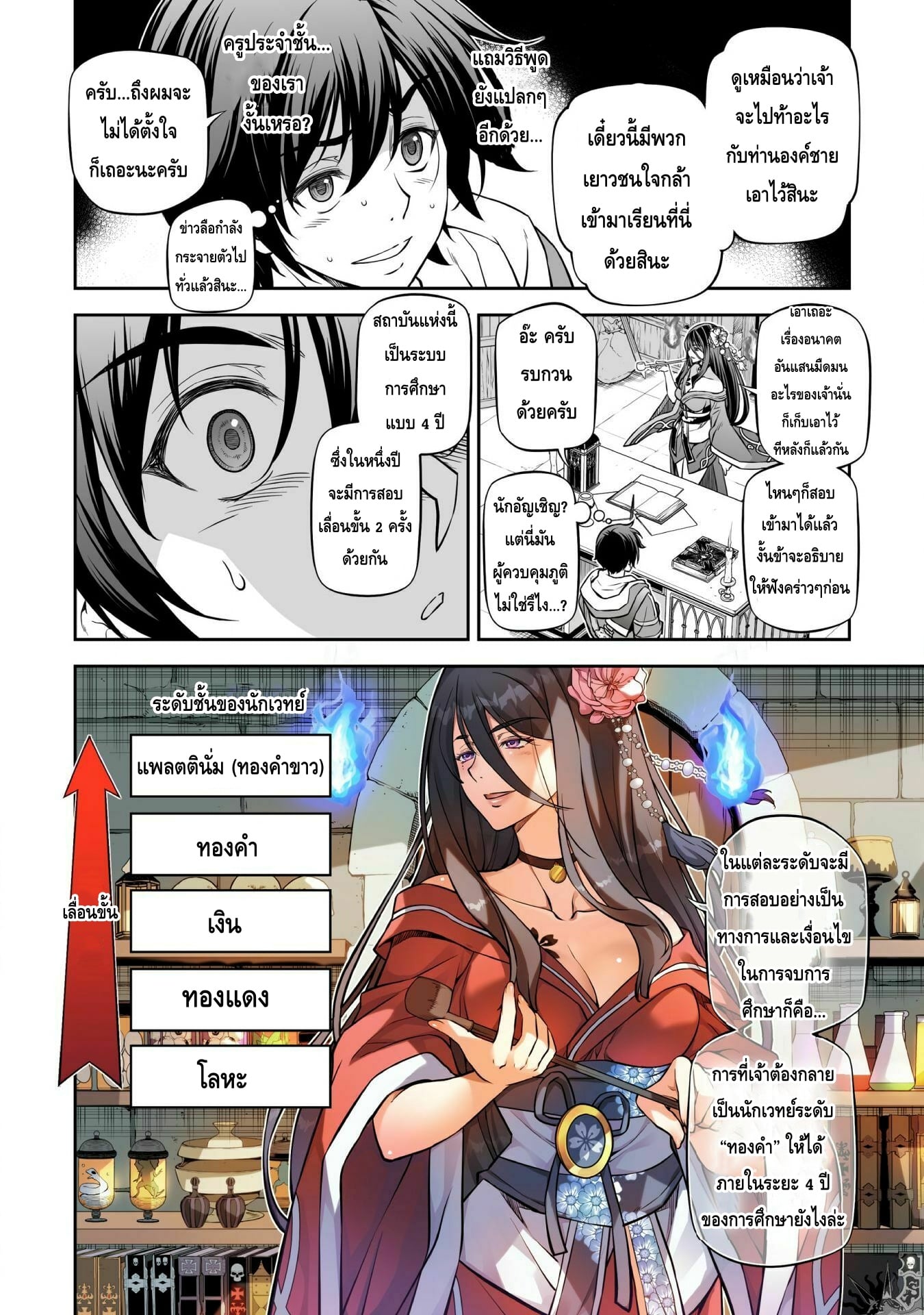 Drawing: Saikyou Mangaka wa Oekaki Skill de Isekai Musou Suru! นักวาดมังงะผู้ไร้เทียมทาน ณ แดนต่างโลก - หน้า 2