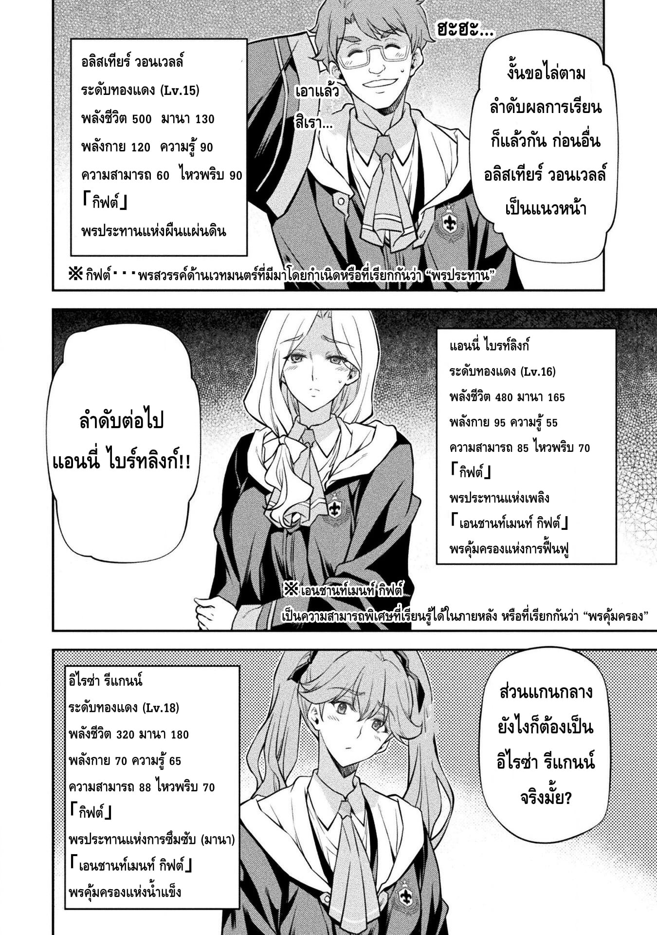 Drawing: Saikyou Mangaka wa Oekaki Skill de Isekai Musou Suru! นักวาดมังงะผู้ไร้เทียมทาน ณ แดนต่างโลก - หน้า 6