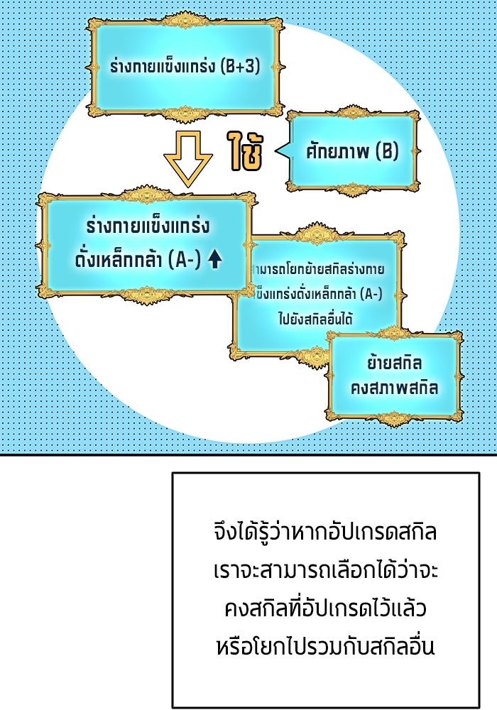นักเตะแข้งสวรรค์ - หน้า 8