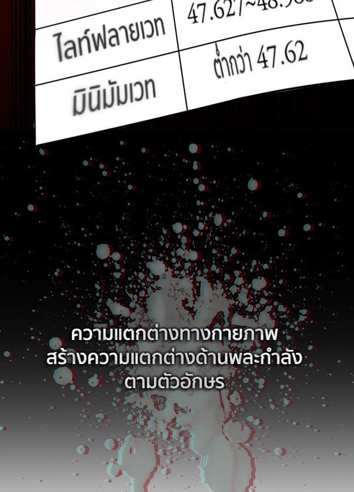 นักเลงกระจอกย้อนเวลามาทวงแค้น - หน้า 34