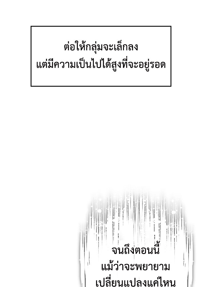 นักเลงกระจอกย้อนเวลามาทวงแค้น - หน้า 79