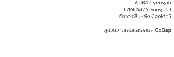 ผมไม่ได้เก่งอย่างที่คิด - หน้า 139