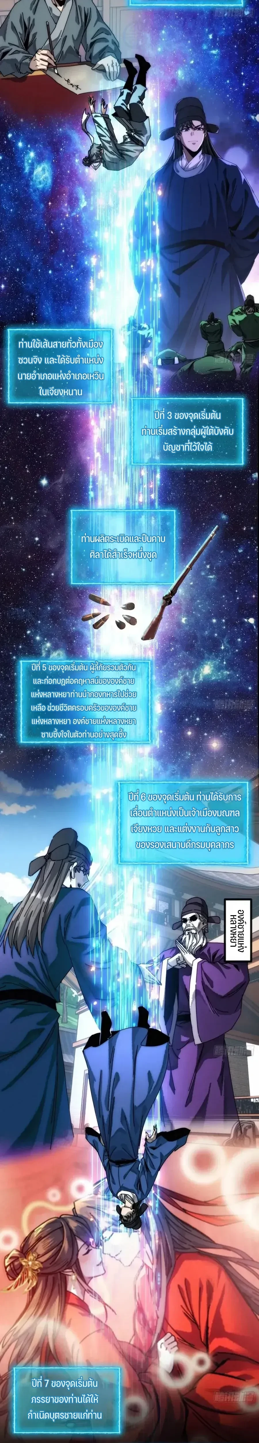 My Simulated Path to Immortality - เส้นทางสู่ความเป็นอมตะของข้า - หน้า 2