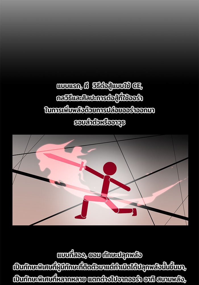 นักล่าโหมดออโต้ - หน้า 54