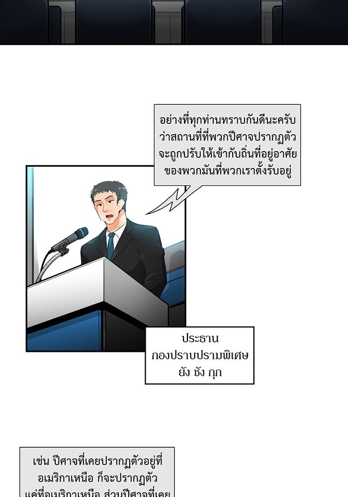 นักล่าโหมดออโต้ - หน้า 2