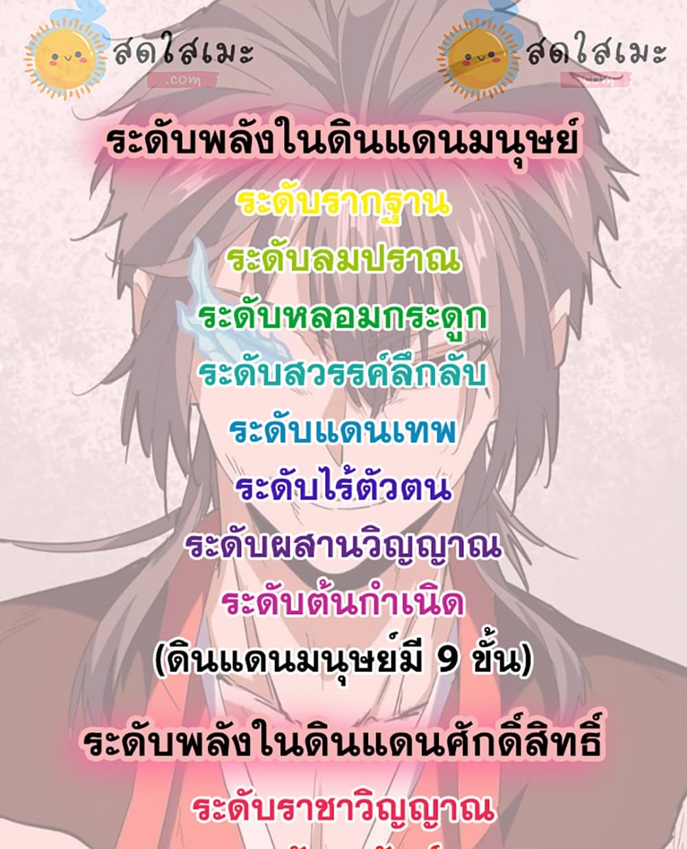 Magic Emperor ราชาจอมเวทย์ - หน้า 59