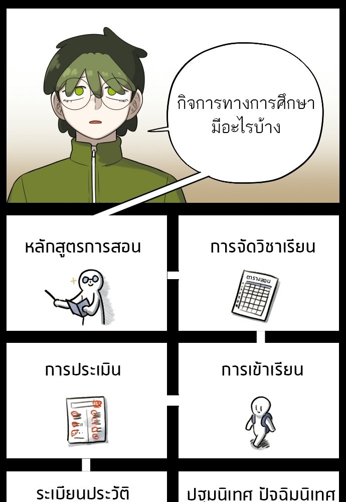 วิชาเอาตัวรอดคาบที่ 44 - หน้า 13