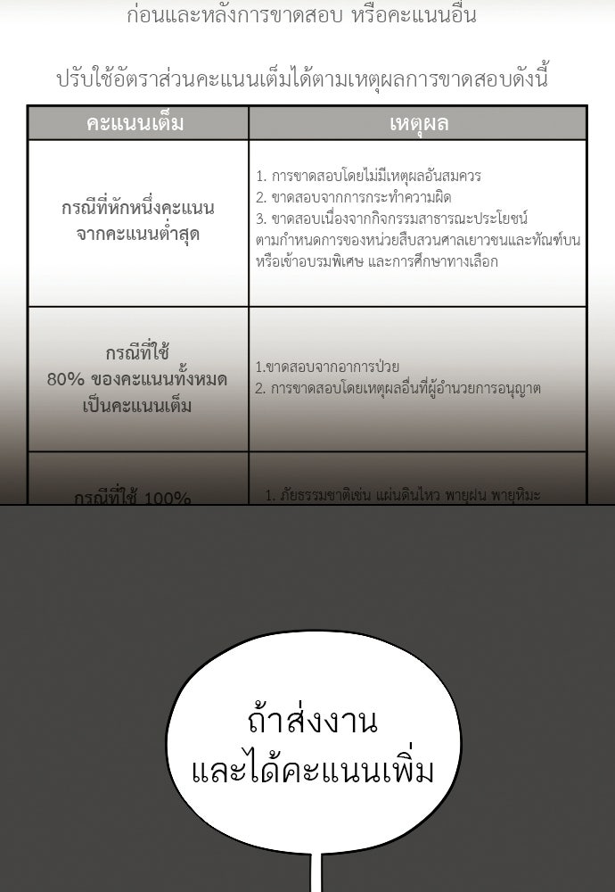 วิชาเอาตัวรอดคาบที่ 44 - หน้า 34