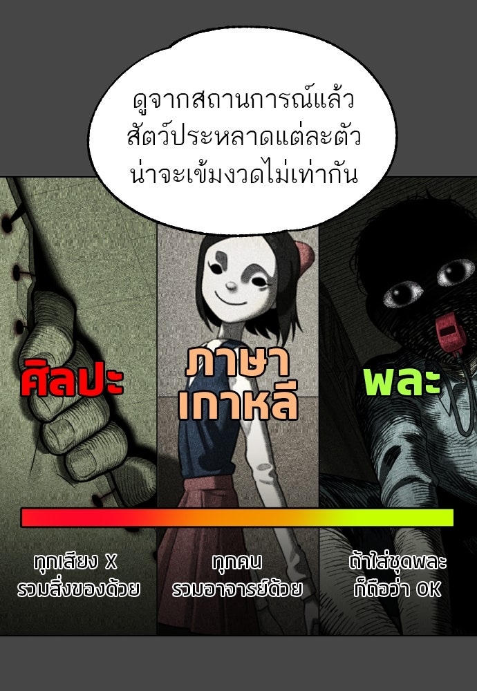 วิชาเอาตัวรอดคาบที่ 44 - หน้า 85