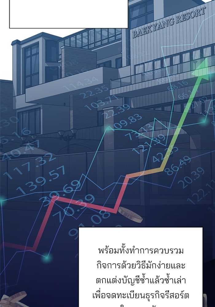 ความรักของอิซอบ - หน้า 2