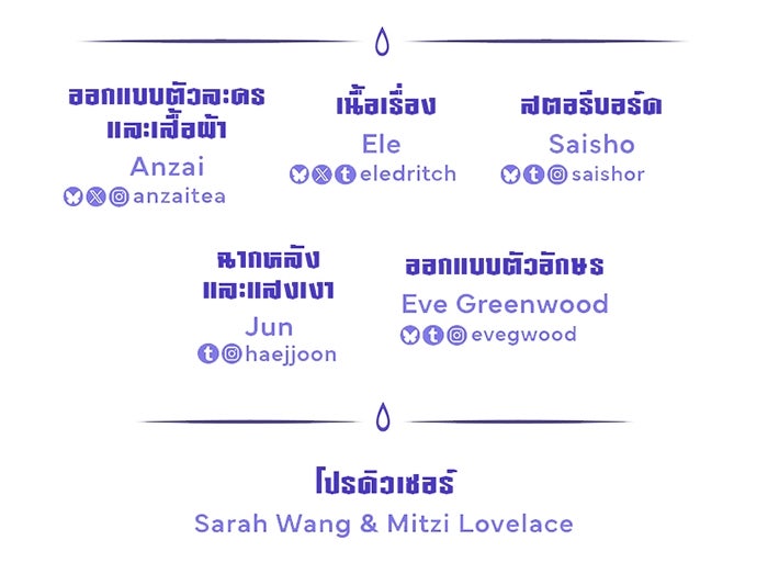 รักฝังเขี้ยว - หน้า 77
