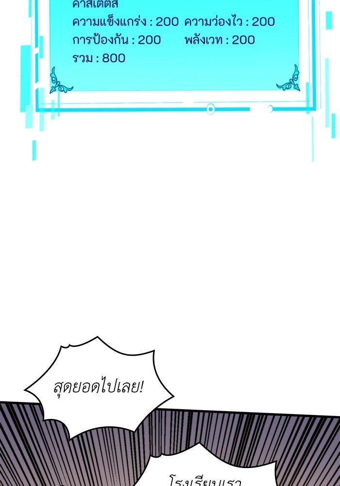 เลเวล 0 เจาะระบบได้ไม่จำกัด - หน้า 110