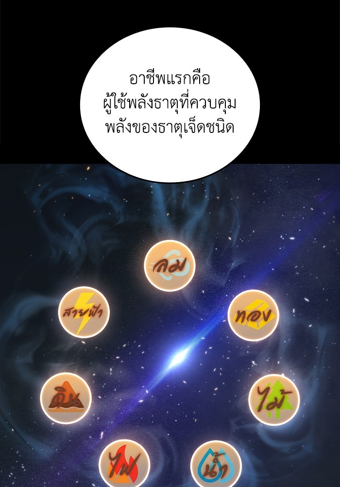 เลเวล 0 เจาะระบบได้ไม่จำกัด - หน้า 31