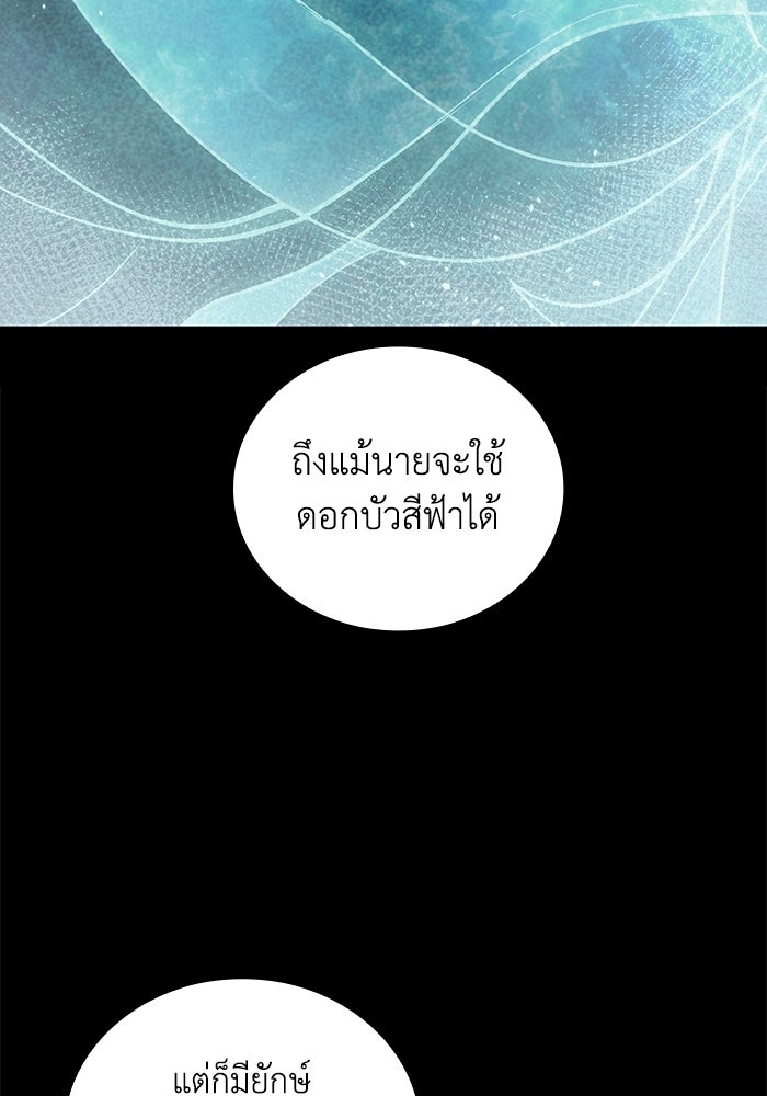 เลเวล 0 เจาะระบบได้ไม่จำกัด - หน้า 55