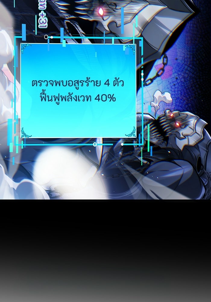 เลเวล 0 เจาะระบบได้ไม่จำกัด - หน้า 14