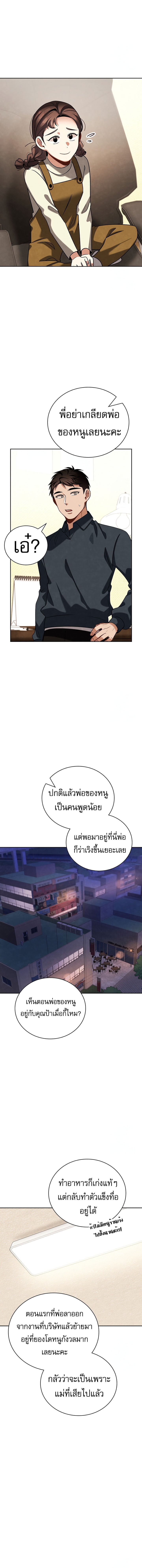 Be the Actor - หน้า 12