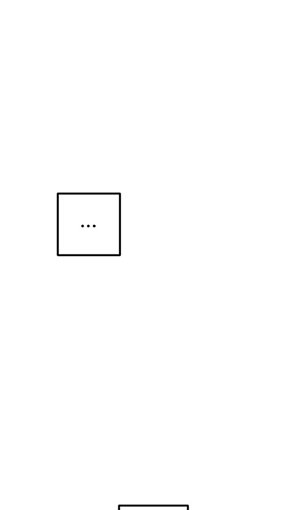 พอแล้วขันที อยากมีเจ้าโลก - หน้า 122