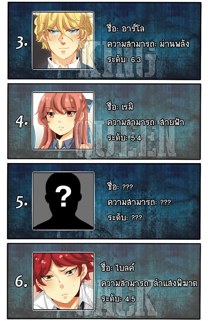 โรงเรียนเหนือมนุษย์ - หน้า 64
