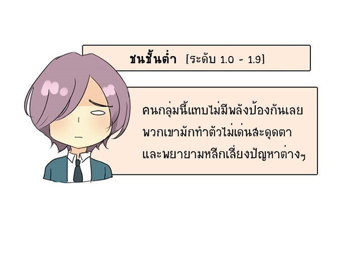 โรงเรียนเหนือมนุษย์ - หน้า 11