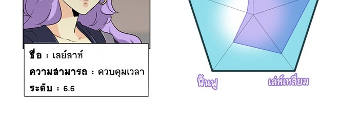 โรงเรียนเหนือมนุษย์ - หน้า 125