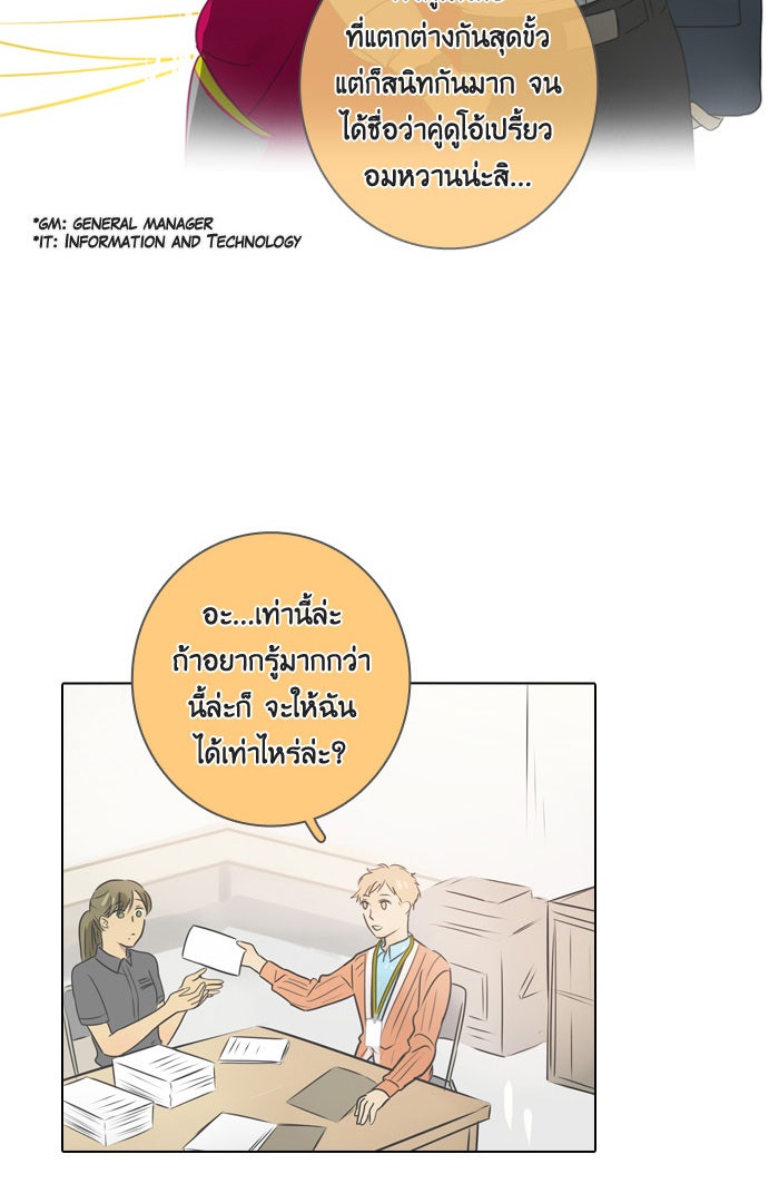 หอพัก 95! - หน้า 22