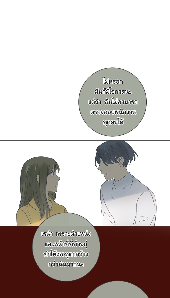 หอพัก 95! - หน้า 71