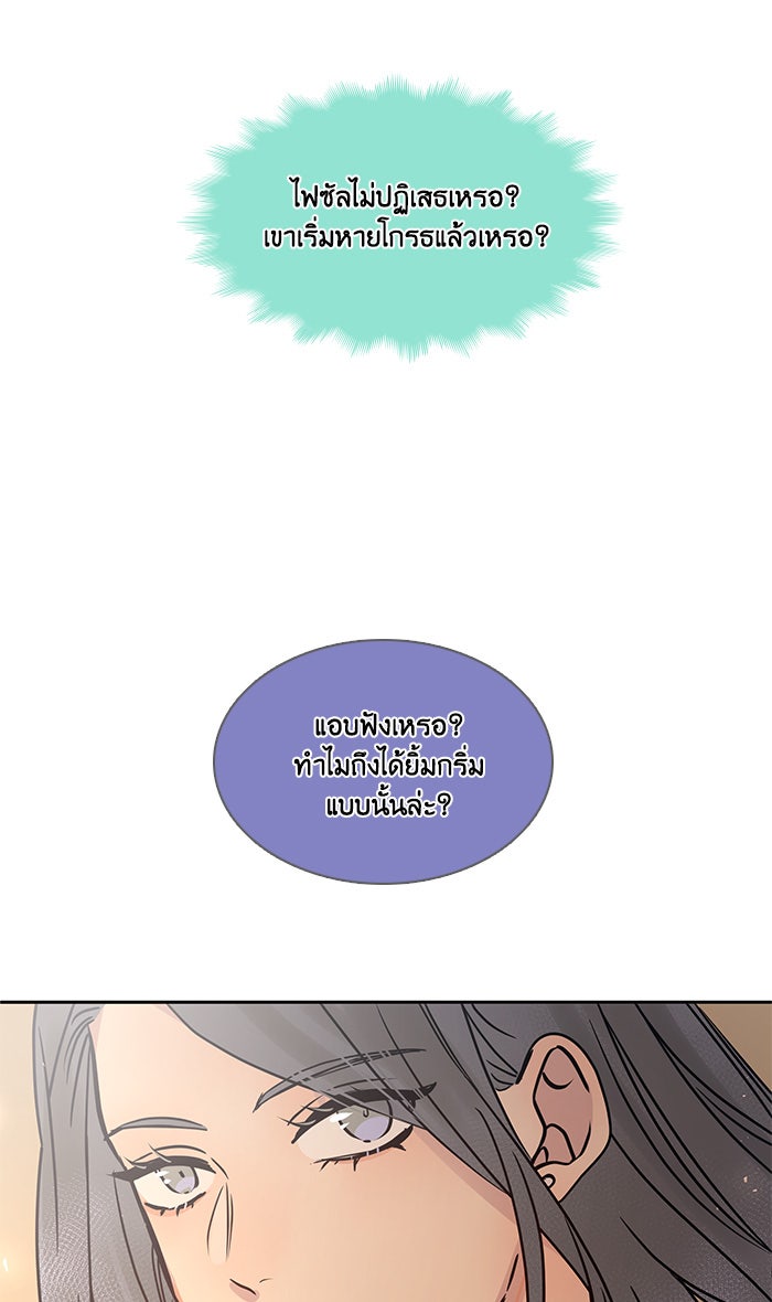 หอพัก 95! - หน้า 42