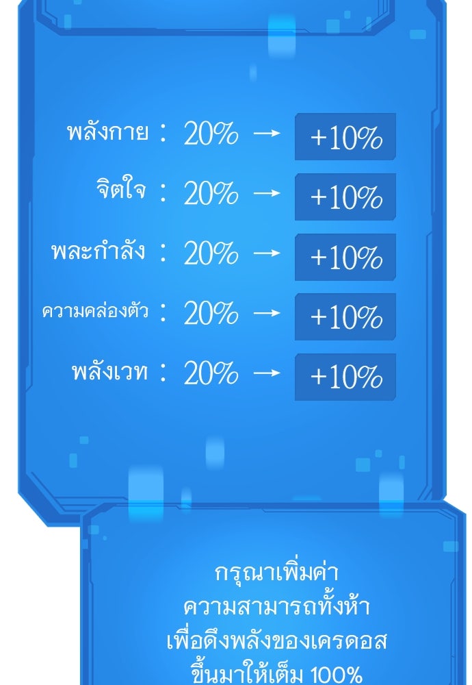วิถีชาวนาของราชาปีศาจ - หน้า 8