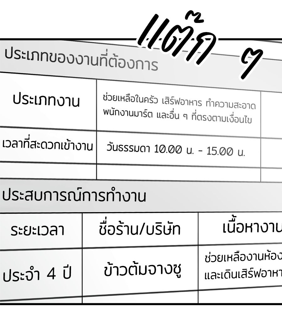บ้านหลังนั้น...ฉันคือเธอ - หน้า 68