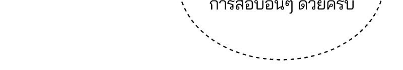 ตั๋วโกงชีวิต - หน้า 67