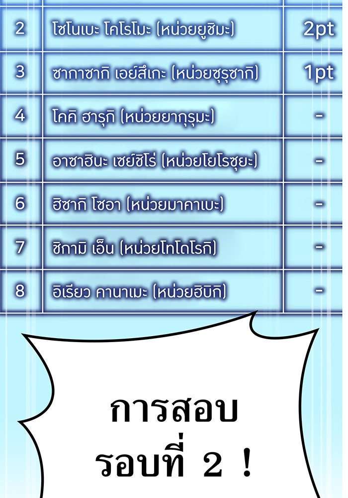 ฮันเตอร์สกิลโกง - หน้า 85