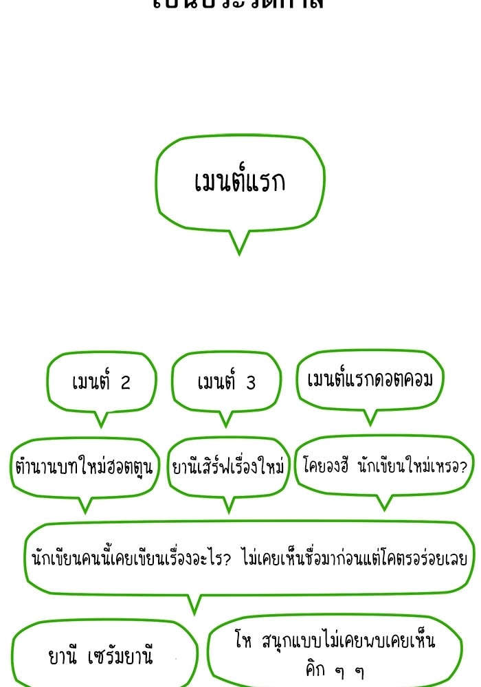 ชีวิตนักเขียนเว็บตูนสุดสยิว - หน้า 87