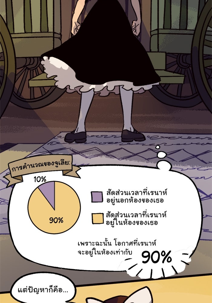 มาริโอเน็ตต้า คณะละครสัตว์มรณะ - หน้า 25