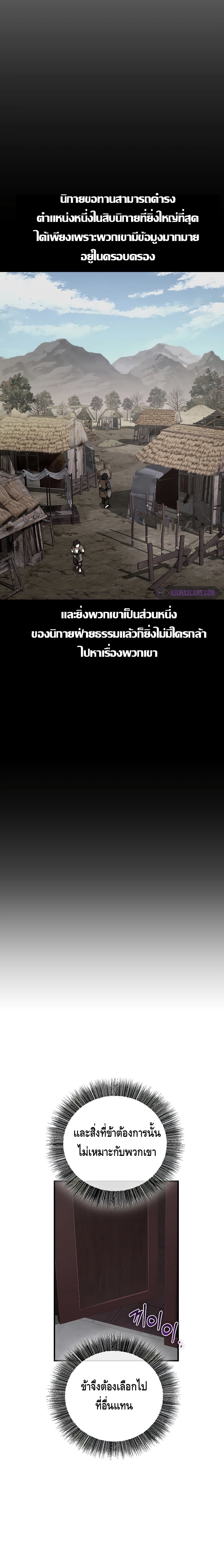 Childhood Friend of the Zenith สหายวัยเยาว์ของข้าแข็งแกร่งที่สุดในใต้หล้า - หน้า 20