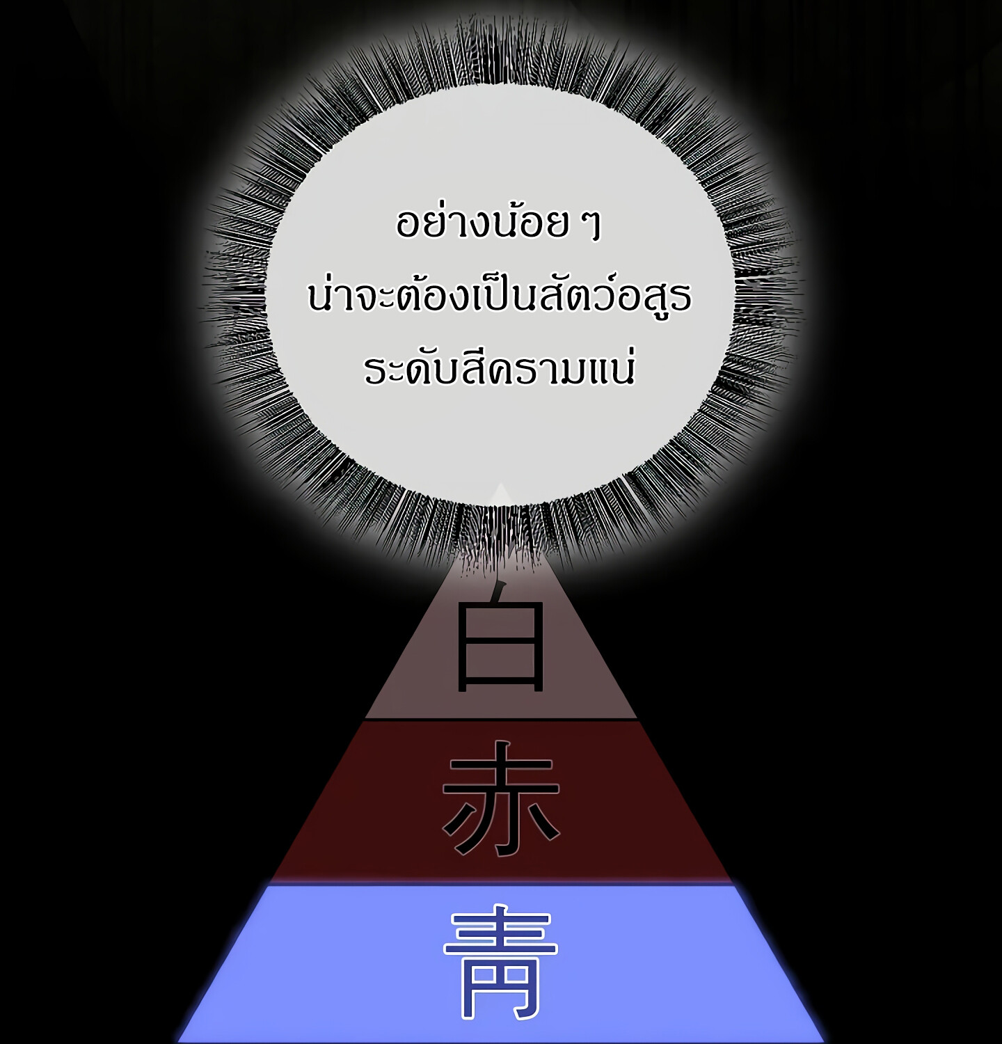 Childhood Friend of the Zenith สหายวัยเยาว์ของข้าแข็งแกร่งที่สุดในใต้หล้า - หน้า 80