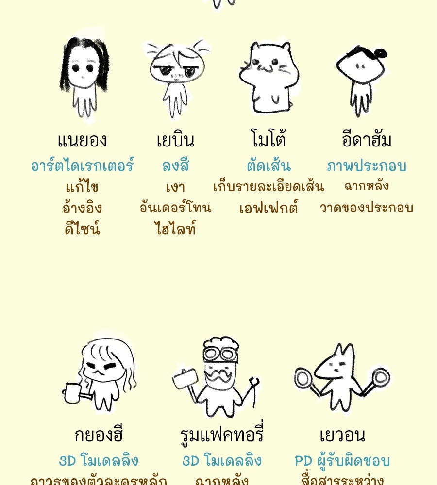 จอมเวทเกิดใหม่ในรอบ 66666 ปี - หน้า 12