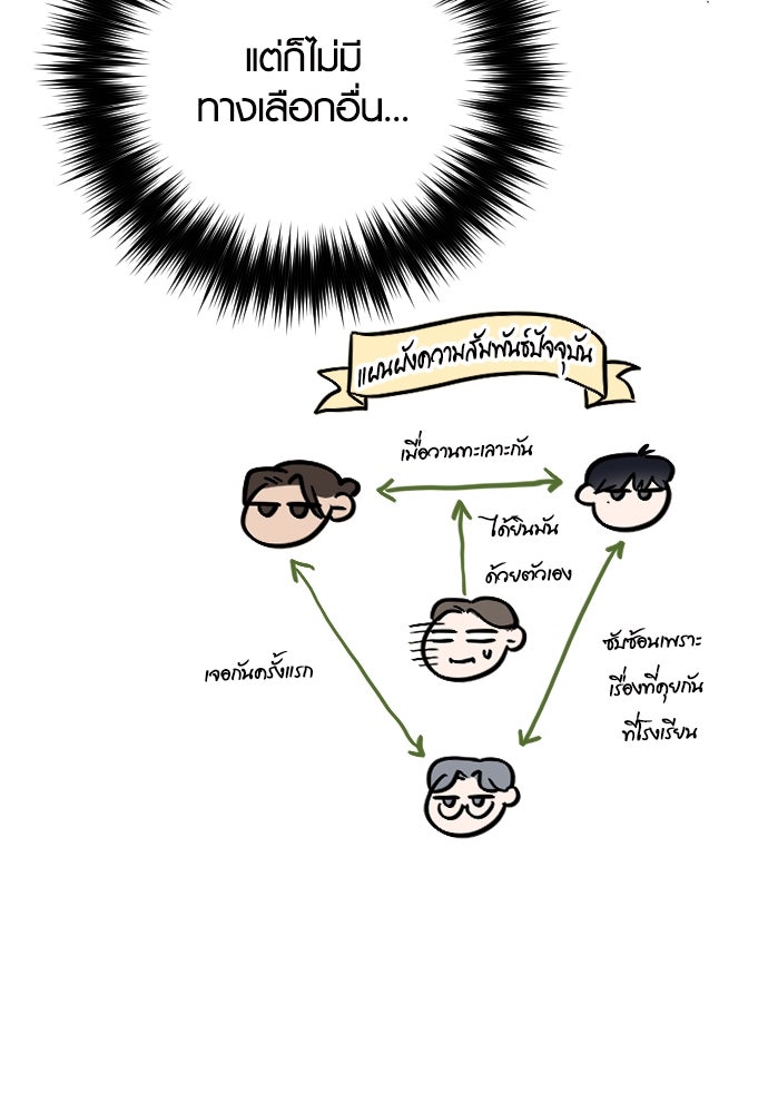 รักกันคนละครึ่งทาง - หน้า 7