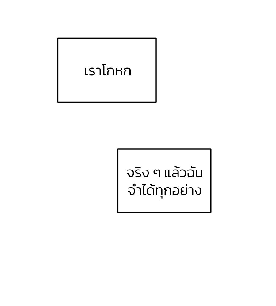 เพื่อนกันมันส์เกิน - หน้า 126
