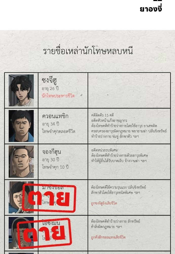 ผู้กล้าฝ่าวันสิ้นโลก - หน้า 225