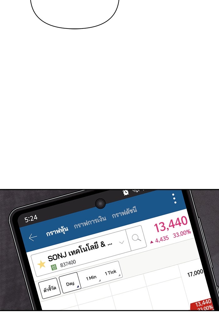 หมอผีตลาดหุ้น - หน้า 109