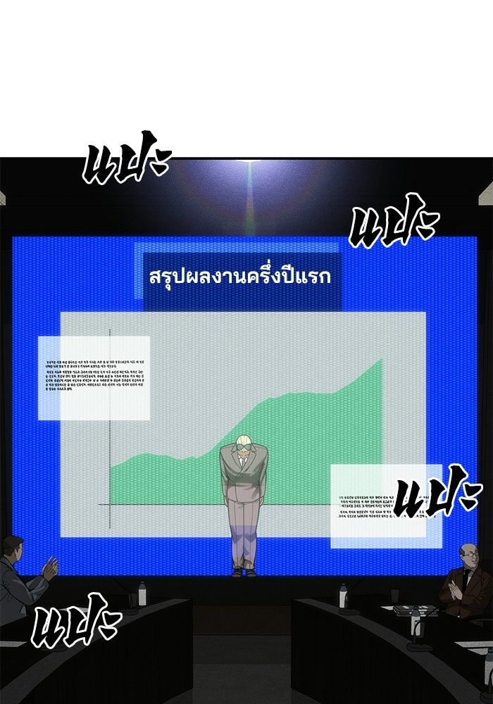 หมอผีตลาดหุ้น - หน้า 129